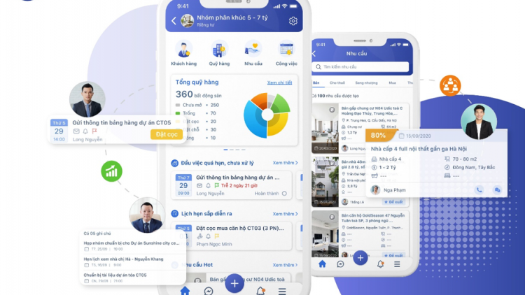 Meey CRM chìa khóa thành công của nhà môi giới bất động sản
