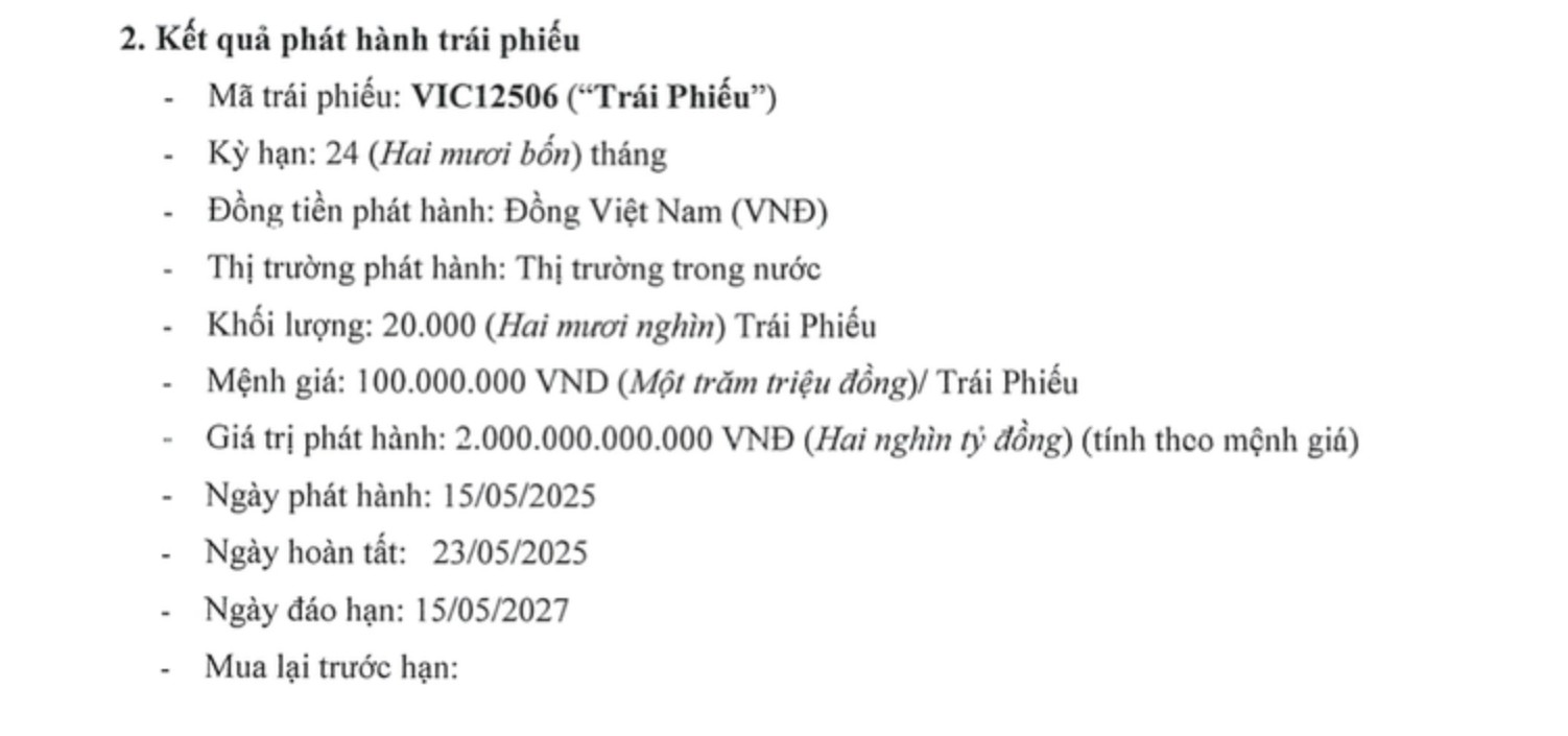 Vingroup huy động thành công thêm 2.000 tỷ đồng trái phiếu